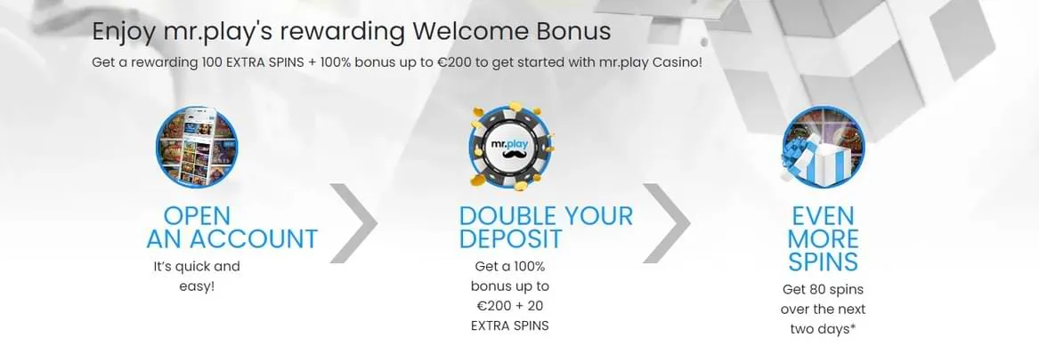 Mr Play Casino welcome bonus
