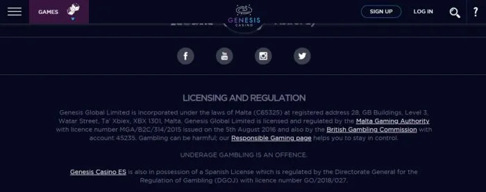 Online Casino License and Regulations
